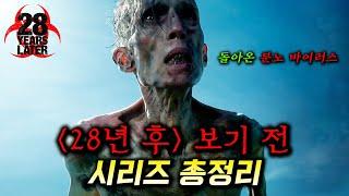 2025년 최고 기대작 떴다... 이번엔 전 세계를 휩쓸기 시작한 "분노 바이러스"에 감염된 좀비들 ㄷㄷ_[28년 후] 보기 전 시리즈 총정리