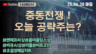 [초절정매집차트]#2025년6월20일#중동전쟁 ! 오늘 공략주는?#엔에프씨상한가#콜마홀딩스상한가#비큐AI상한가#리플#비트코인#초절정매집차트