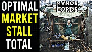 Manor Lords: Efficient Market Strategies That Can Help