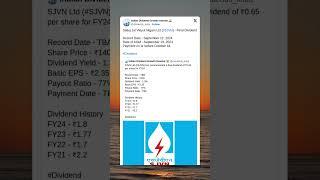 SJVN Ltd has fixed Record Date & Payment Date for Final Dividend for FY24. #StockMarket #Dividend