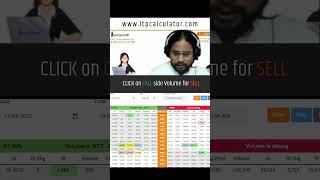 ना के बराबर टाइम में Profitable Trade: 1 तरीक़ा| @ltpcalculator