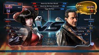 Tekken 7 - Minhler (Eliza) vs Yujiro (Negan)