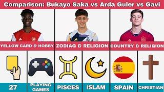 Comparison: Arda Guler vs Gavi vs Bukayo Saka