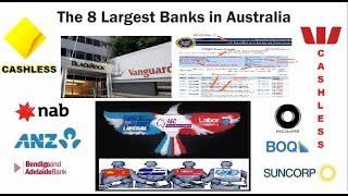 Who Owns Australian Banks The Answers Might Surprise You 6 minutes