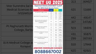 Odisha NEET 2025 Cutoff for MBBS Seats Under 85% State Quota (Expected) #neet2025#neetupdate#neet