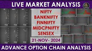 Nifty Banknifty Finnifty Midcpnifty Sensex Live analysis | Live option chain analysis