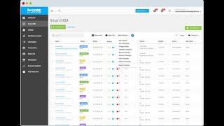 Best All-in-One CRM, IDX & Agent Website offered eXp Realty