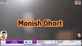 Maniah Gharat on 