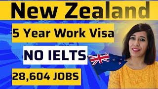 Best Visa To Migrate To NZ |How To Migrate To NZ ? New Zealand Accredited Employer Work Visa(AEWV)