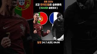 Euro 2024 round of 16 predicted by Koreans