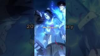 NARUTO IS GETTING MORE EPISODES?!?