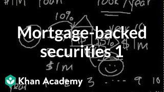 Mortgage-backed securities I | Finance & Capital Markets | Khan Academy