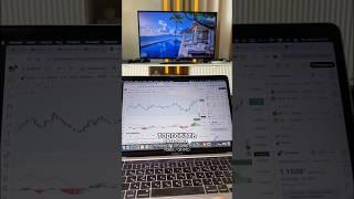 Как торговать по тренду с помощью индикаторов? #форекс #инвестиции #обучениеторговли