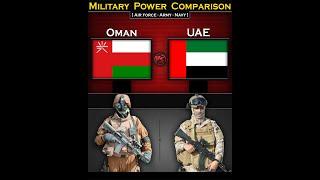 Oman vs UAE | Military Power Comparison 2024 | Global Power