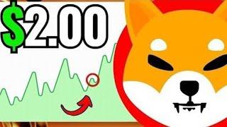 SHIBA INU: THIS IS IT!! 4 YEARS OF WAITING AND BULL RUN OFFICIALLY BEGUN! SHIBA INU COIN NEWS UPDATE