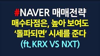 NAVER 차트분석 & 매매전략_6월21일
