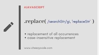 JavaScript String Replace | Case Insensitive