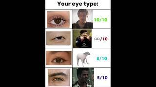 What's your eye type#shorts #looksmaxxing