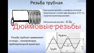 Дюймовые резьбы