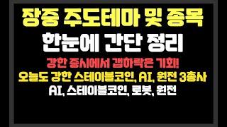 강한 증시에서 갭하락은 기회! 오늘도 강한 스테이블코인,AI,원전 3총사 /AI,스테이블코인,로봇,원전 /두산에너빌리티,루닛,NAVER,로보티즈,위메이드,카카오페이,SK이터닉스