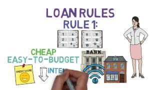 Loans: Mistakes and Best Practices (Loan Basics 3/3)