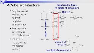 IEEE CEDA Distinguished Speaker Luncheon Featuring Prof. Janie Irwin (DAC 2017)