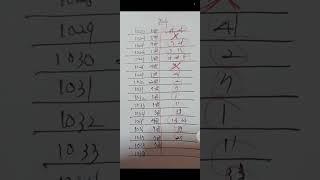 로또1038회...행운의 끝수