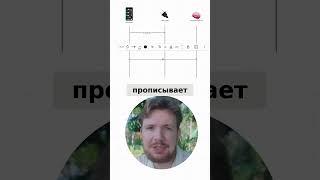 Как устроены MCP-серверы — простыми словами