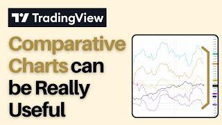 TradingView - How Comparative Charts can be Really Useful?