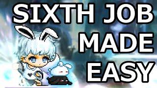 MapleStory - Sixth Job Guide 2024