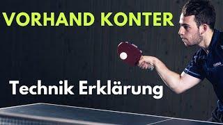 Vorhand Konter Technik im Tischtennis