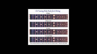 TEACH YOUR CHILDREN - CROSBY STILLS & NASH - C6 FOR 6 STRING LAP STEEL SLIDE RULE CHART -EVERY NOTE!