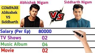 Compare Abhishek Nigam VS Siddharth Nigam Full Comparison 2021 | Compare Hero Vs Aladdin 2021