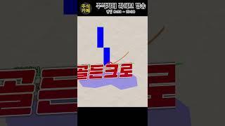 주식투자할때 가장 중요한것!! 이것만은 꼭 기억해두세요!! #shorts