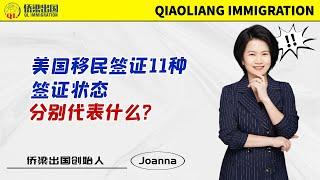 美国移民签证11种签证状态，分别代表什么？#美國綠卡 #美國親屬移民 #美國移民 #美国签证 #签证申请 #美国亲属移民 #美国婚姻移民 #美国签证状态