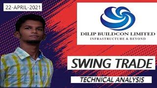 DILIP BUILDCON LTD. | TECHNICAL ANALYSIS | GO LONG