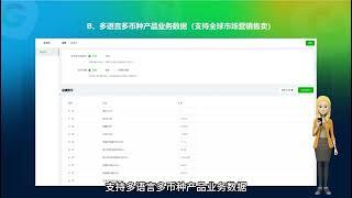 销大侠SCRM 谷歌SEO+店群  #独立站引流 #谷歌SEO #站群 @xiaodaxiascrm