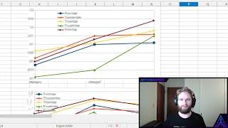 Improving Shaky Singing