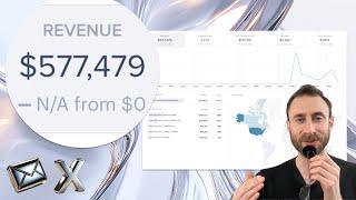 $500,000 From Course Pre-Sales in a Week With a Small Social Media Audience