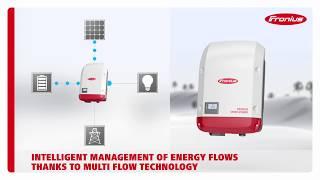 Fronius Symo Hybrid Inverter