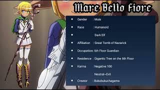 Profile Floor Guardian ~ Overlord