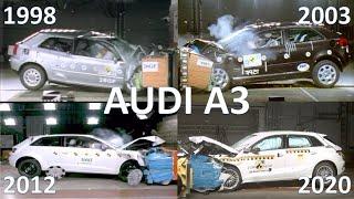 Audi A3 Crash Test Evolution | From 1998 to 2020