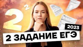 2 задание в ЕГЭ по географии | Умскул