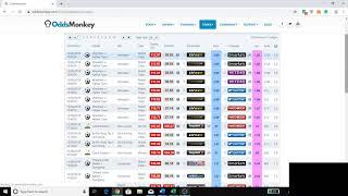 Arb Explanation And How To Profit From Them - Matched Betting Tutorial