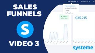 How to build your first sales funnel with systeme.io