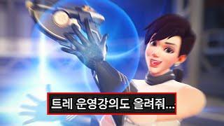 그마 트레이서의 유동적인 운영법