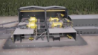 Metso Gold Processing Solutions