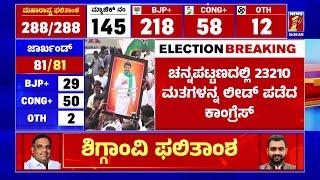 Shiggaviಯಲ್ಲಿ Congress​ ಅಭ್ಯರ್ಥಿಗೆ ಭರ್ಜರಿ ಮುನ್ನಡೆ| Yasirkhan Pathan | By Election |@newsfirstkannada