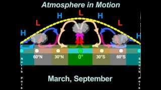 G107 - Video Lecture 3.8