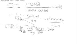 Trig Identity Use Example #2